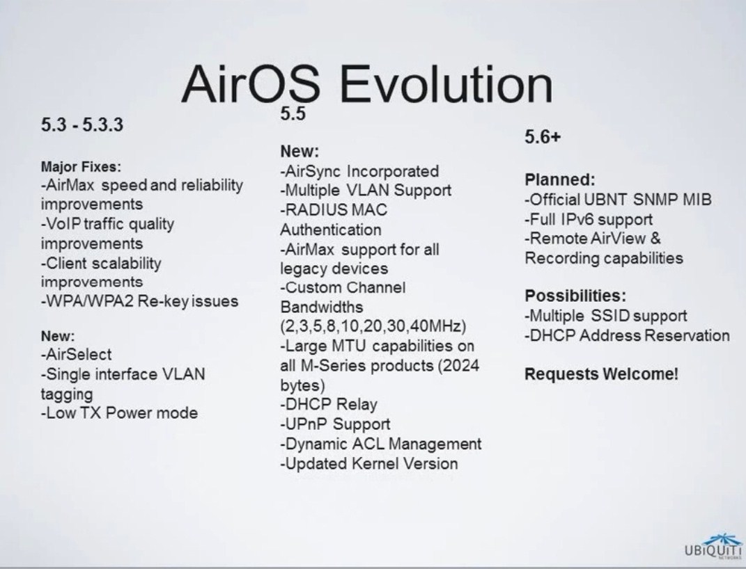 AirOS evolution