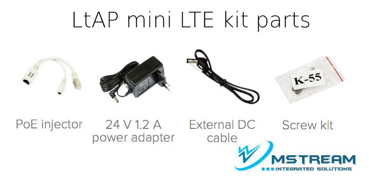ltap-mini-lte-kit-parts