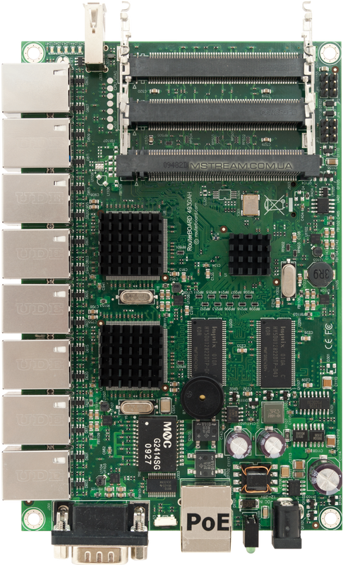 RouterBoard 493g Mikrotik
