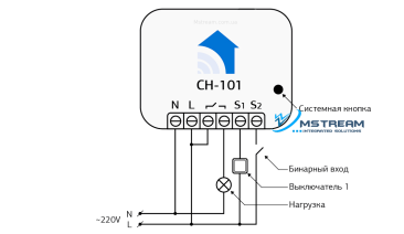 CH-101-rele-install