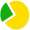 privatbank-chast-logo