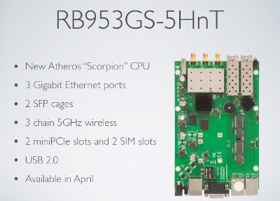 RouterBoard RB953GS-5HnT Mikrotik