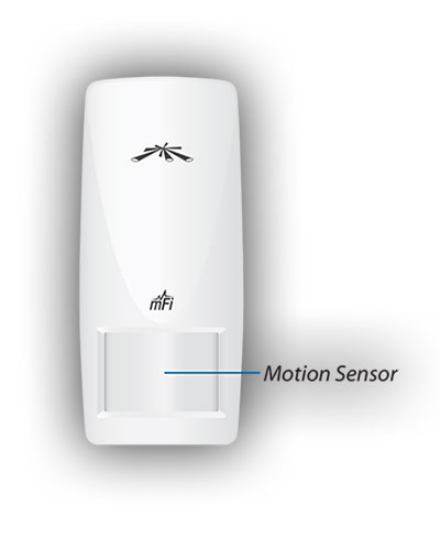 Motion Sensor (mFi-MS)