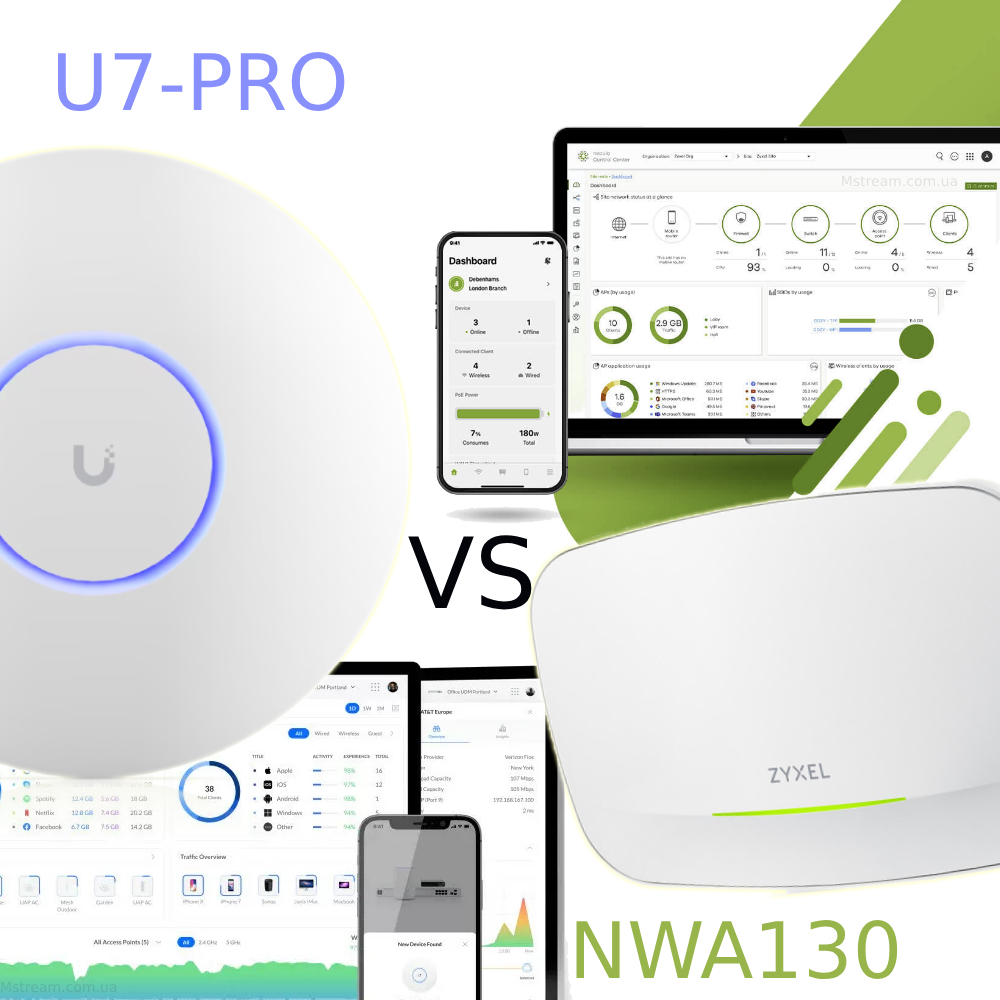 u7-pro-vs-nwa130eb