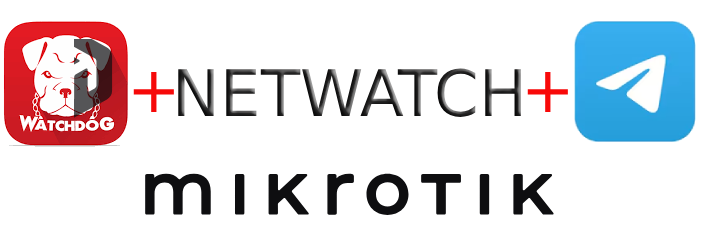 watchdog-netwatch-tekegram