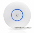 UniFi AC Lite AP