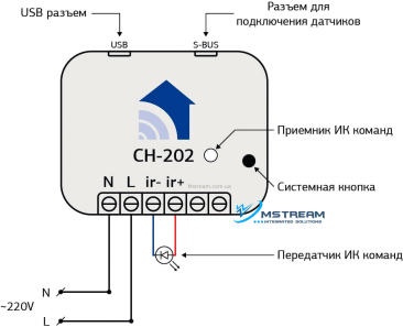 CH-202P-C-Home-termostat