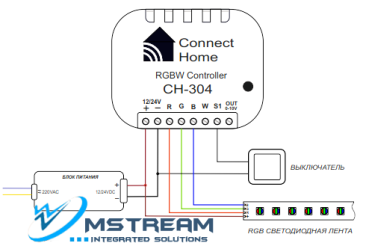 CH-304-rgb-light