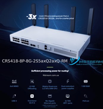 CRS418-8P-8G-2S+5axQ2axQ-RM-Mikrotik-Data