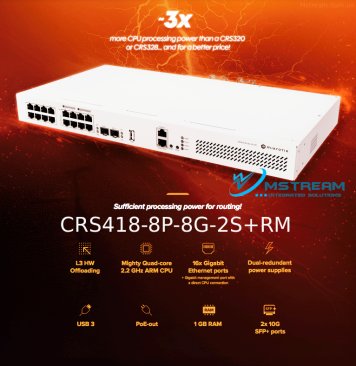 CRS418-8P-8G-2S+RM-Datasheet