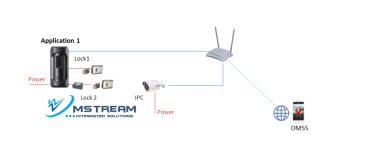 Dahua-VTO2101E-P-S2-install