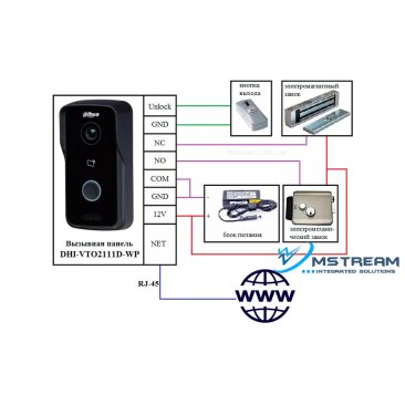 dhi-vto2111d-p-s3-dahua