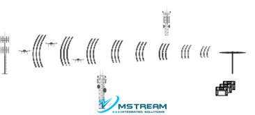 OctAnt-3-wireng-Interference-Neutralization