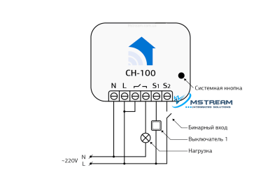 CH-100-connecthome