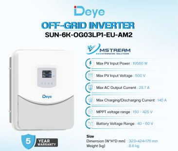 SUN-6-6K-OG03LP1-EU-AM2-datasheet