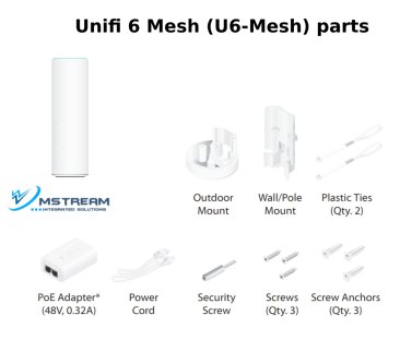 U6-Mesh-Ubiquiti-Installation