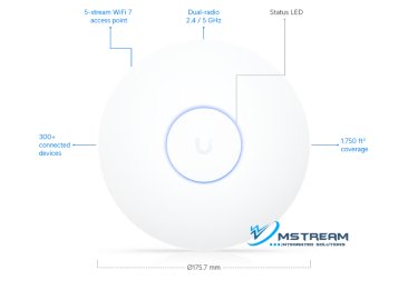 Unifi-U7-Long-Range