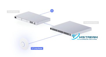 U7-LR-Switch