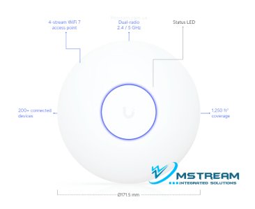 unifi-u7-lite