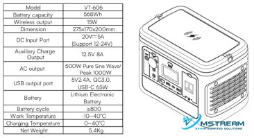 VT-606-Datasheet