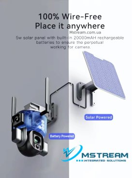Y5-WiFi-10X-solar-panel