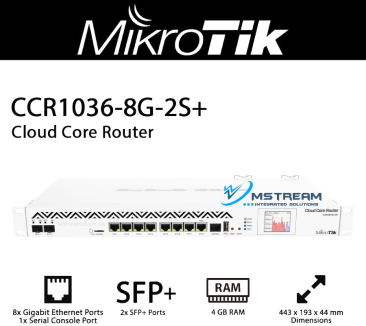 Mikrotik-ccr1036-8g-2s-plus