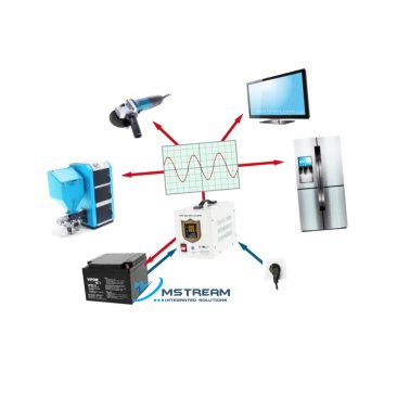 Kemot-PROsinus-800-install