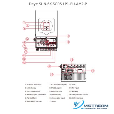 Deye SUN-6K-SG05-LP1-EU-AM2-P-datasheet
