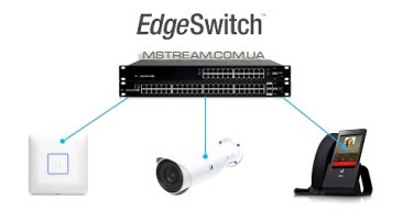  EdgeSwitch ES-24-250W use