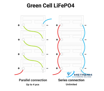 green-cell-lifepo4-60ah-connect