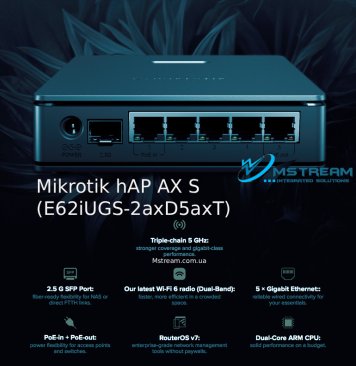 mikrotik-hap-ax-s