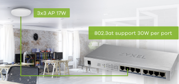 GS1008HP-EU0101F-ZyXel 