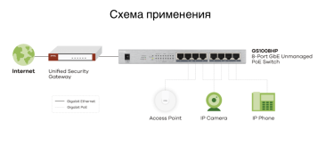 GS1008HP-EU0101F