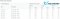 chateau-pro-ax-ipsec