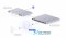 Unifi-U6-Mesh-Pro-Switch