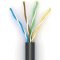 ok-net kpp-vp-4x2