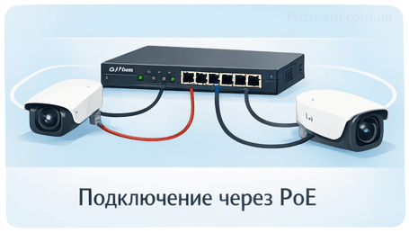 poe-switch-dahua